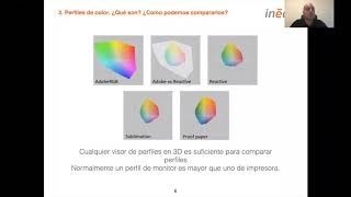 Introducción a la gestión de color con Adobe Photoshop